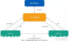 如何安全高效地实现两人