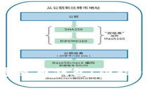 全面解析AE数字货币钱包：功能、优势与使用技巧