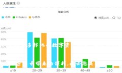 全面指南：在中国大陆如
