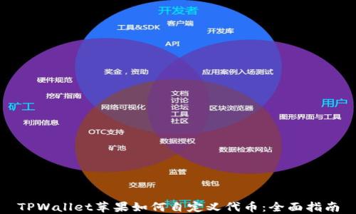 
TPWallet苹果如何自定义代币：全面指南
