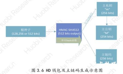 深入了解TPWallet币币兑换流程与技巧