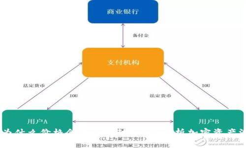 转到TPWallet为什么价格会有所变动？全面解析加密资产汇率波动的原因