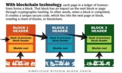 全面解析农行数字钱包：