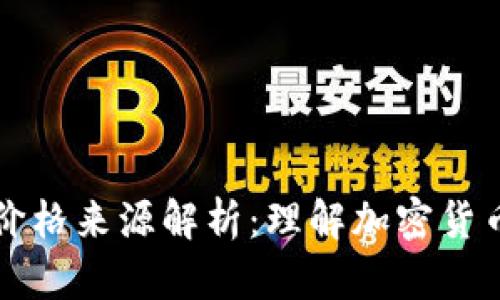 TPWallet显示的价格来源解析：理解加密货币市场的定价机制