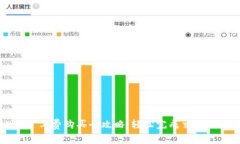 TPWallet矿工费购买全攻略：