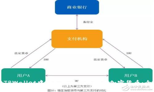 如何在TPWallet中零余额情况下购买加密货币：全面指南