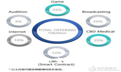 为什么TPWallet在使用时会变得很卡？探究原因与解决方案