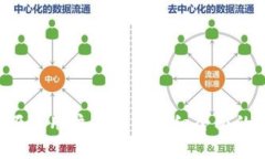 思考一个吸引用户查看且