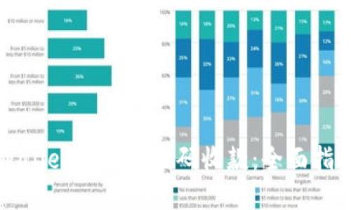如何通过TPWallet实现二维码收款：全面指南与实用技巧