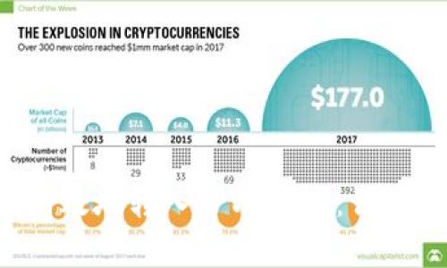 如何将U币安全高效地转入TPWallet：详细指南与注意事项