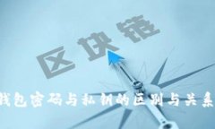 加密货币钱包密码与私钥