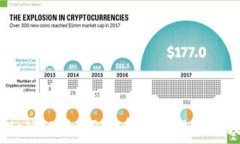   深入了解TPWallet：如何查