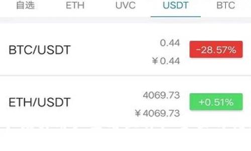 思考一个吸引用户查看且详细全面的优秀，放进