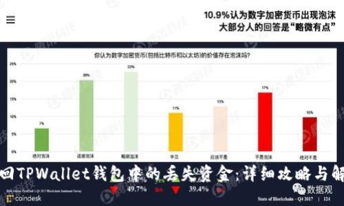如何找回TPWallet钱包中的丢失资金：详细攻略与解决方案