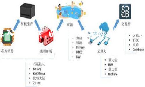 为了进行更深入的探讨，以下是相关的、关键词以及内容概述：

钱包TP和IM详细对比：哪个更好用？