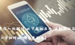 为了进行更深入的探讨，