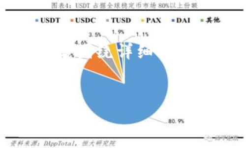 内容  
思考一个吸引用户查看且详细全面的优秀，放进
								
                        </div>
					<!-- Share & comments area start -->
					<div class=