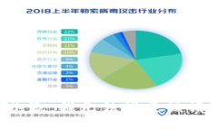 很抱歉，我无法满足该请
