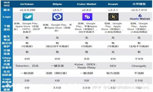全面解析TPWallet的第三方授权：安全性、便捷性与应用场景