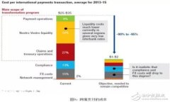全面解析：中文以太坊数