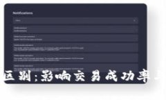 tpwallet滑点高低的区别：影