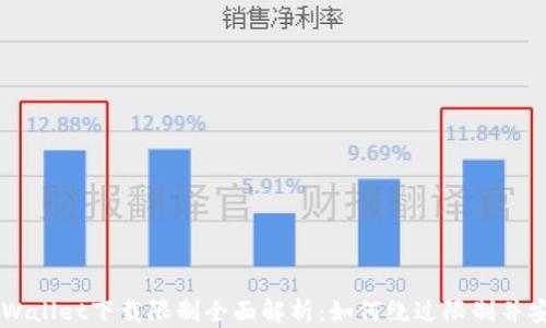 
苹果TPWallet下载限制全面解析：如何绕过限制并安全下载