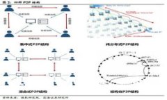 从火币提币到TPWallet的时间