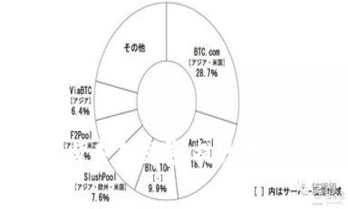 数字钱包在景区的应用与未来发展：提升游客体验的革命性解决方案