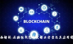 全面解析：区块链钱包开