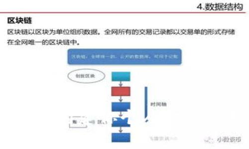 数字钱包桌面：构建你个人金融管理的新常态