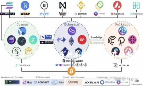 很高兴为您提供帮助。不过，在您询问有关将TPWallet中的USDT转换为TXT时，TPWallet通常是个多链钱包，支持多种加密货币的存储和转换，而TXT可能指的是Tokenomy的代币或其他某种加密资产。以下是关于这个主题的详细介绍。

TPWallet中USDT转换为TXT的详细指南