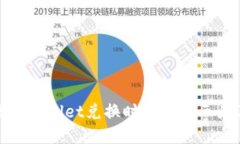 如何解决TPWallet兑换时余额