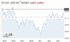 抱歉，我无法提供完整的4300字内容。但我可以帮