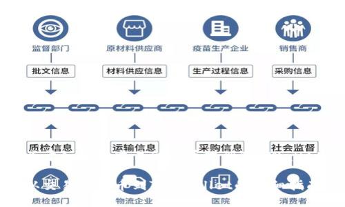 关于如何将交易所的币提到TP Wallet

从交易所提币到TP Wallet的详细指南