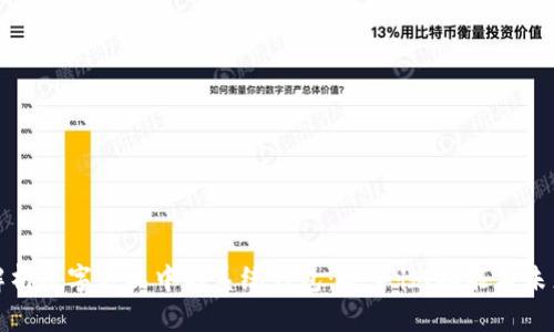 深度解析数字藏品中的系统钱包：安全性、功能与未来趋势