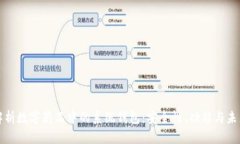 深度解析数字藏品中的系