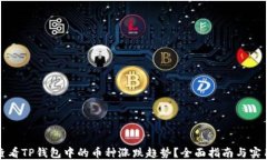 如何实时查看TP钱包中的币