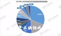 如何安全高效地恢复区块