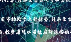 如何解决TPWallet与交易所价