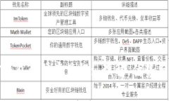 揭开加密钱包的隔离见证