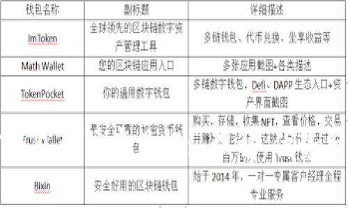揭开加密钱包的隔离见证: 理解、优势与应用场景