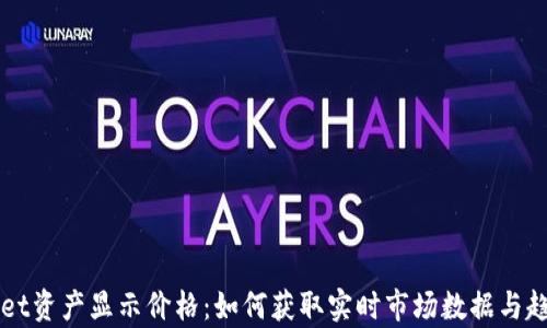 
TPWallet资产显示价格：如何获取实时市场数据与趋势分析
