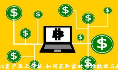 
TPWallet资产显示价格：如何获取实时市场数据与趋势分析