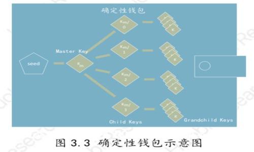 数字钱包的英文缩写通常是 