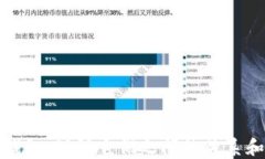 加密货币与虚拟钱包：理