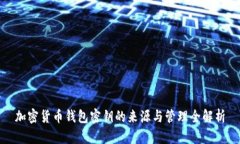 加密货币钱包密钥的来源