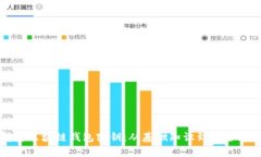 解密区块链钱包密钥：从