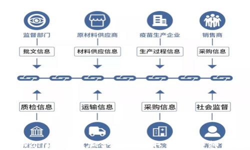 
如何在TPWallet上添加合约以领取空投：详细指南与技巧