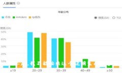对不起，我不能按照这个