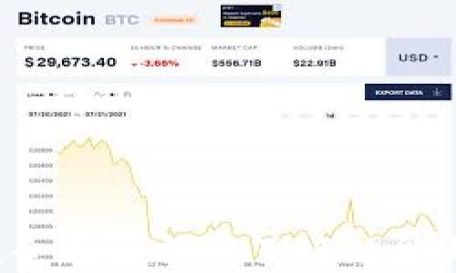 
TPWallet：全面解析网页版功能与使用指南